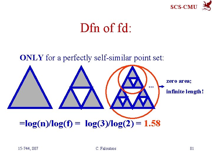 SCS-CMU Dfn of fd: ONLY for a perfectly self-similar point set: . . .