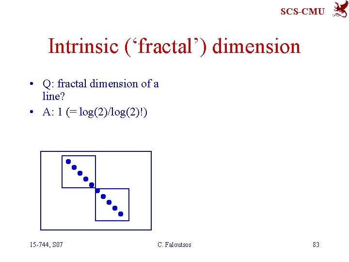 SCS-CMU Intrinsic (‘fractal’) dimension • Q: fractal dimension of a line? • A: 1