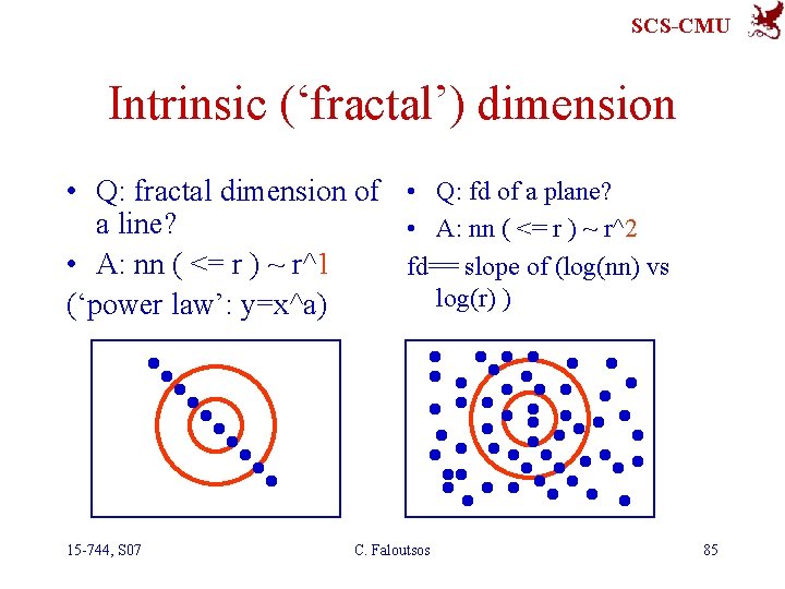 SCS-CMU Intrinsic (‘fractal’) dimension • Q: fractal dimension of • Q: fd of a