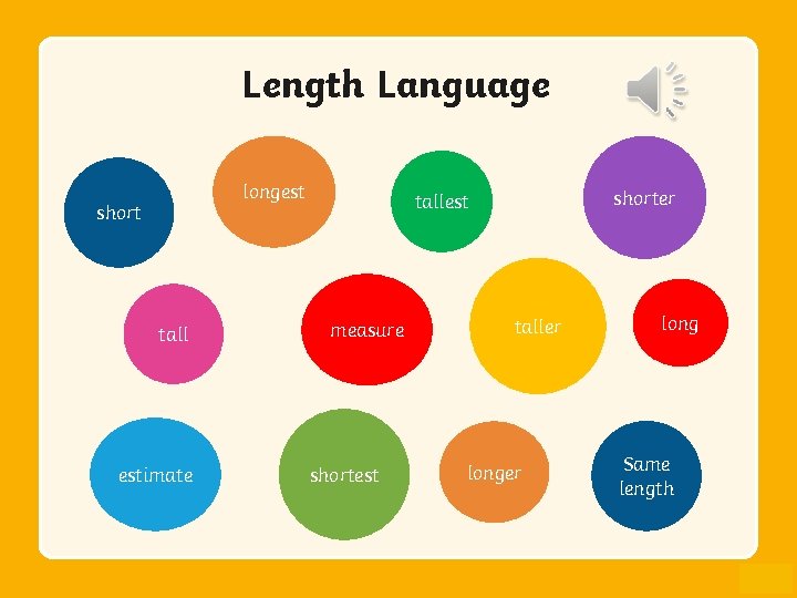Individual Length Learning Aim Intention To measure and compare length