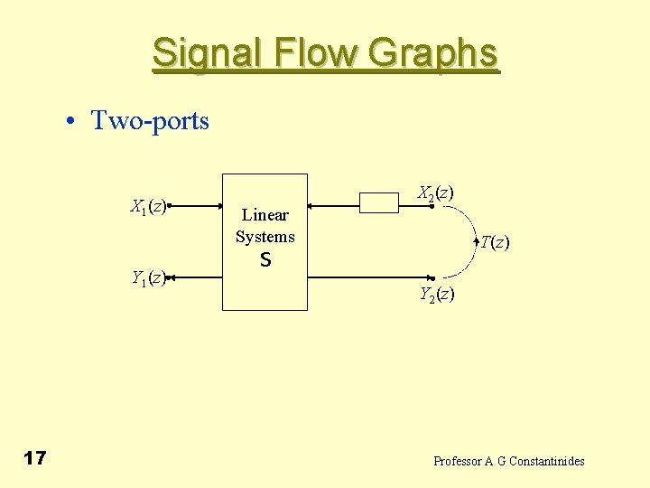 Signal Flow Graphs • Two-ports X 1(z) Y 1(z) 17 Linear Systems X 2(z)