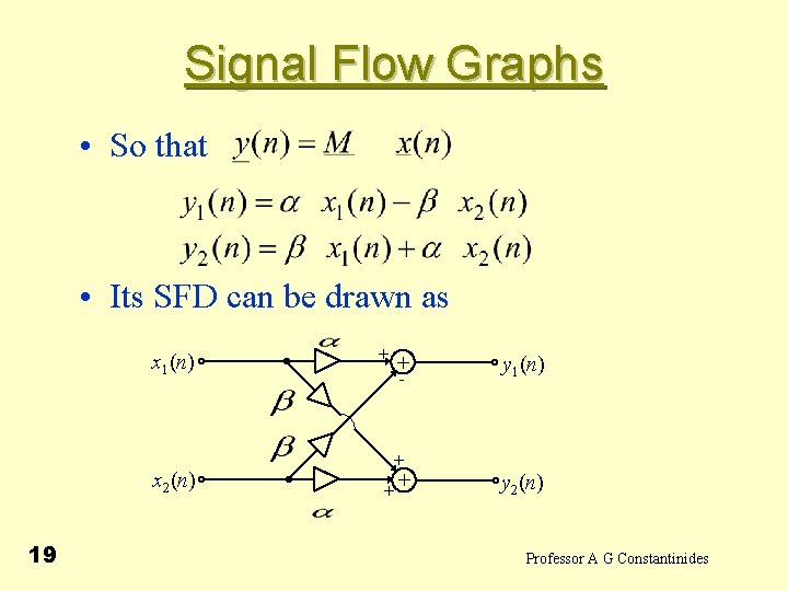 Signal Flow Graphs • So that • Its SFD can be drawn as x