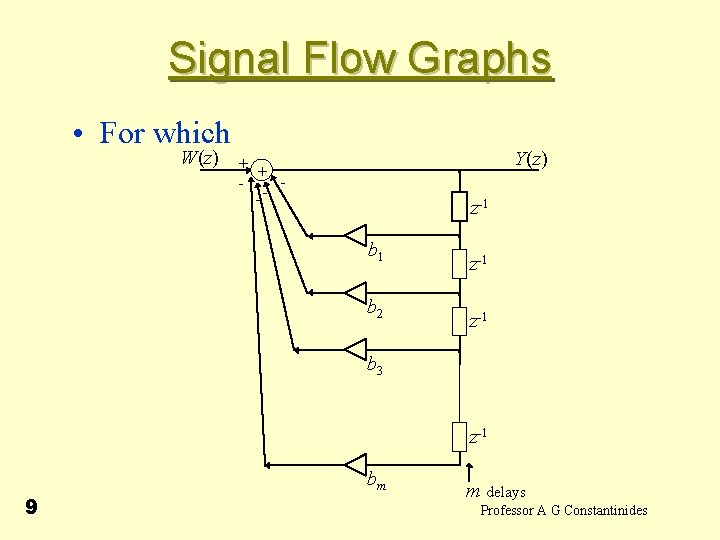 Signal Flow Graphs • For which W(z) Y(z) + + - z-1 b 2