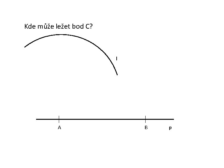 Kde může ležet bod C? l A B p 