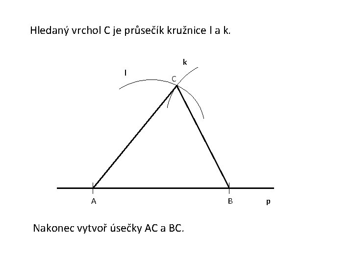 Hledaný vrchol C je průsečík kružnice l a k. k l C A Nakonec