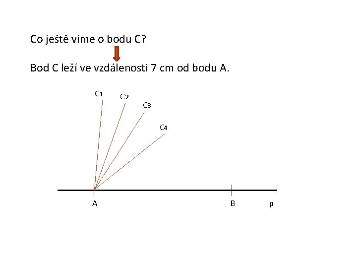 Co ještě víme o bodu C? Bod C leží ve vzdálenosti 7 cm od