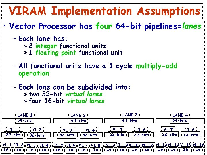 VIRAM Implementation Assumptions • Vector Processor has four 64 -bit pipelines=lanes – Each lane VIRAM Implementation Assumptions • Vector Processor has four 64 -bit pipelines=lanes – Each lane