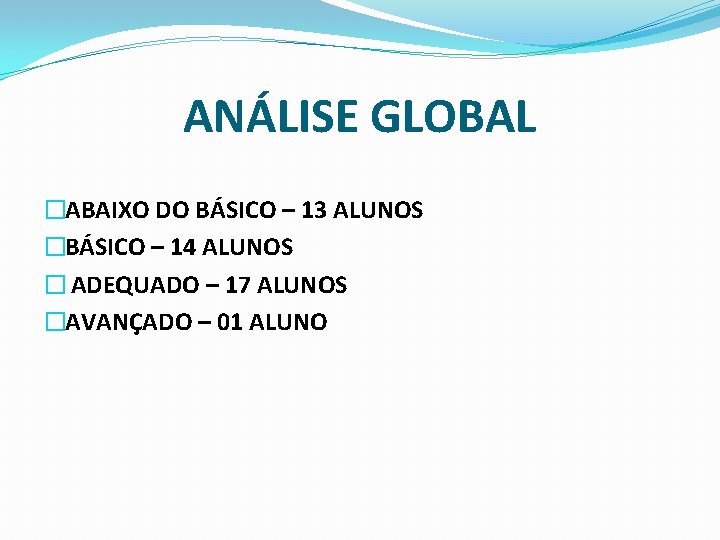 ANÁLISE GLOBAL �ABAIXO DO BÁSICO – 13 ALUNOS �BÁSICO – 14 ALUNOS � ADEQUADO