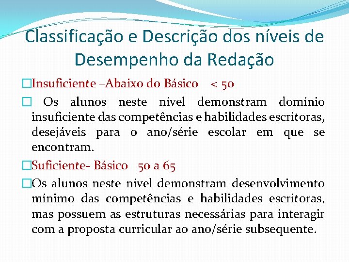 Classificação e Descrição dos níveis de Desempenho da Redação �Insuficiente –Abaixo do Básico <