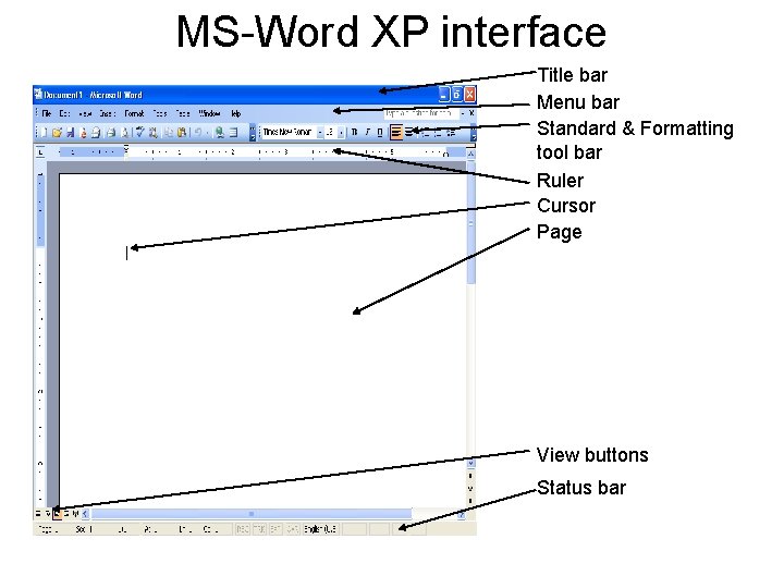 MS-Word XP interface Title bar Menu bar Standard & Formatting tool bar Ruler Cursor