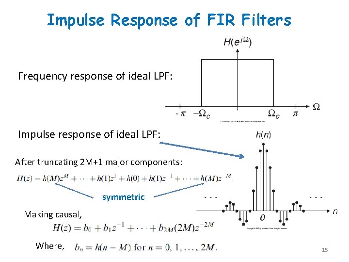 Impulse Response of FIR Filters Frequency response of ideal LPF: Impulse response of ideal