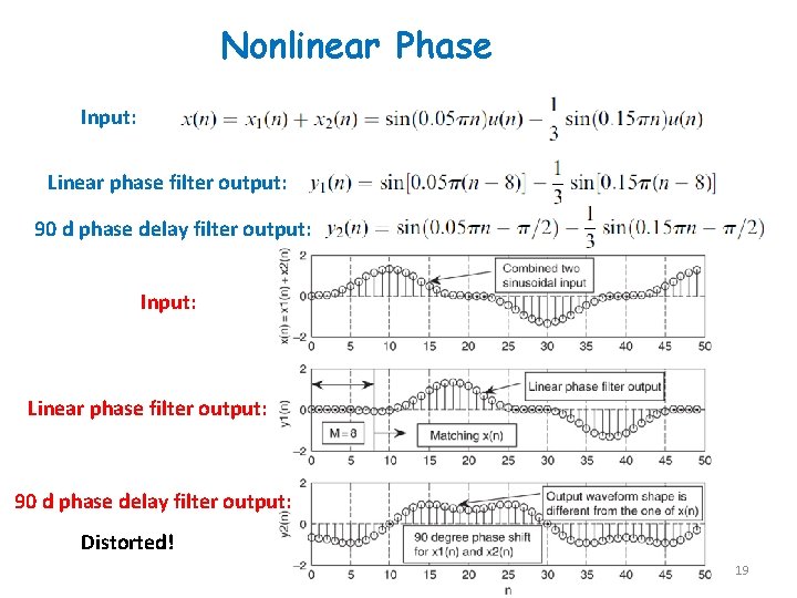 Nonlinear Phase Input: Linear phase filter output: 90 d phase delay filter output: Input: