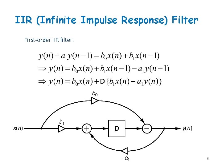 IIR (Infinite Impulse Response) Filter First-order IIR filter. 6 