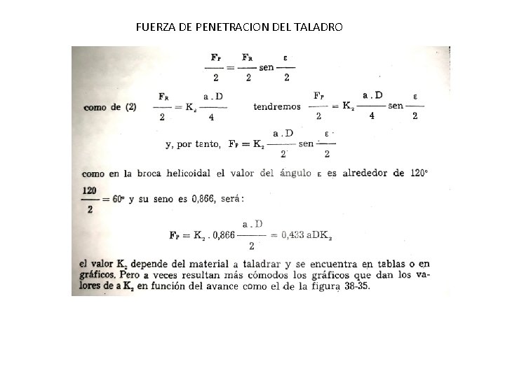 FUERZA DE PENETRACION DEL TALADRO 