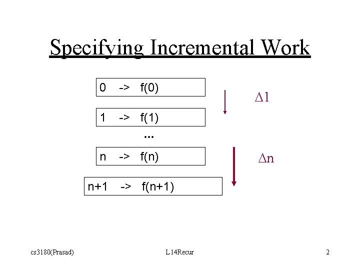 Specifying Incremental Work 0 -> f(0) 1 -> f(1) D 1 . . . Specifying Incremental Work 0 -> f(0) 1 -> f(1) D 1 . . .