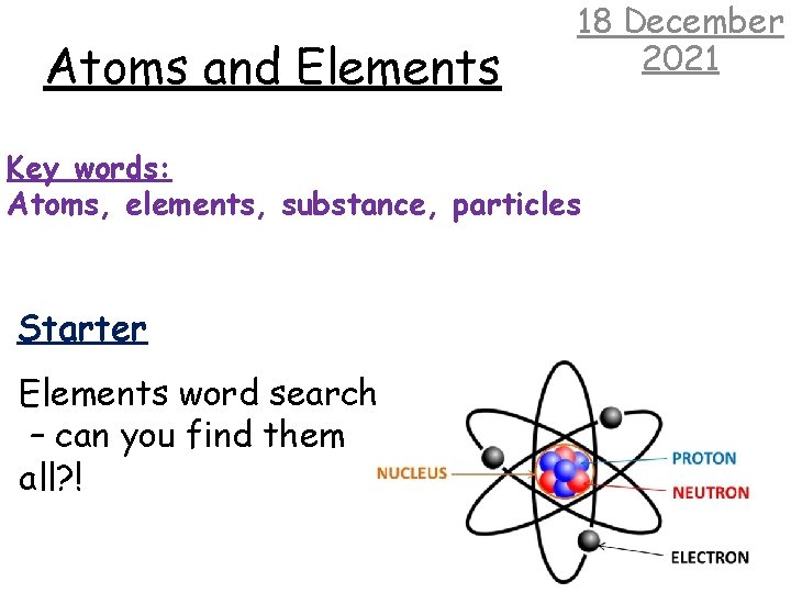 Atoms and Elements 18 December 2021 Key words