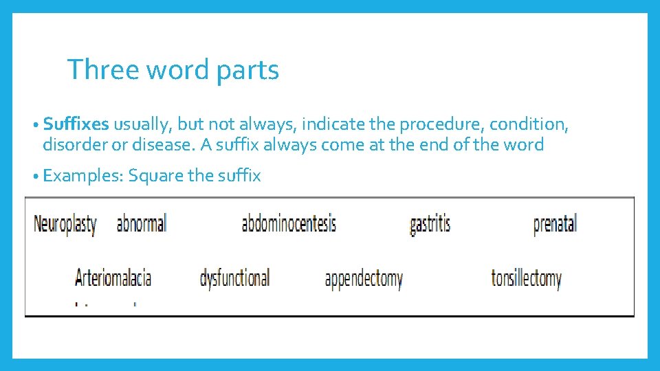 Three word parts • Suffixes usually, but not always, indicate the procedure, condition, disorder