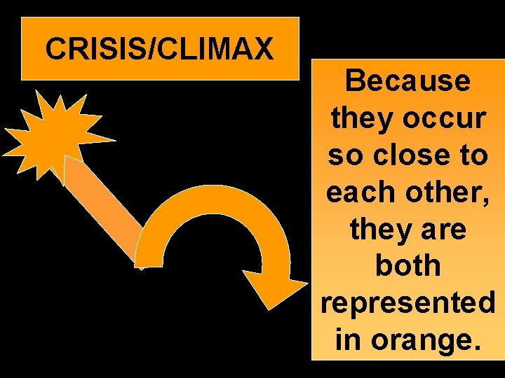 CRISIS/CLIMAX Because they occur so close to each other, they are both represented in