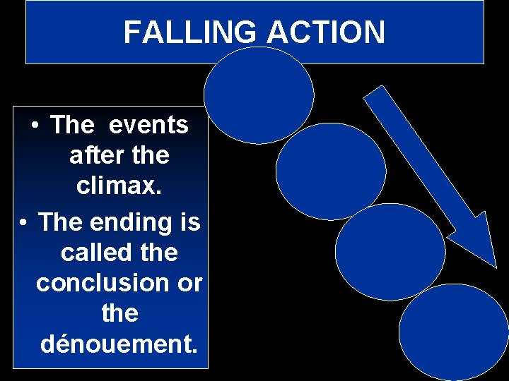 FALLING ACTION • The events after the climax. • The ending is called the