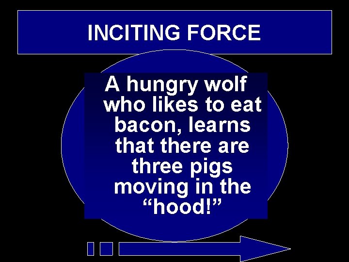 INCITING FORCE A hungry wolf who likes to eat bacon, learns that there are