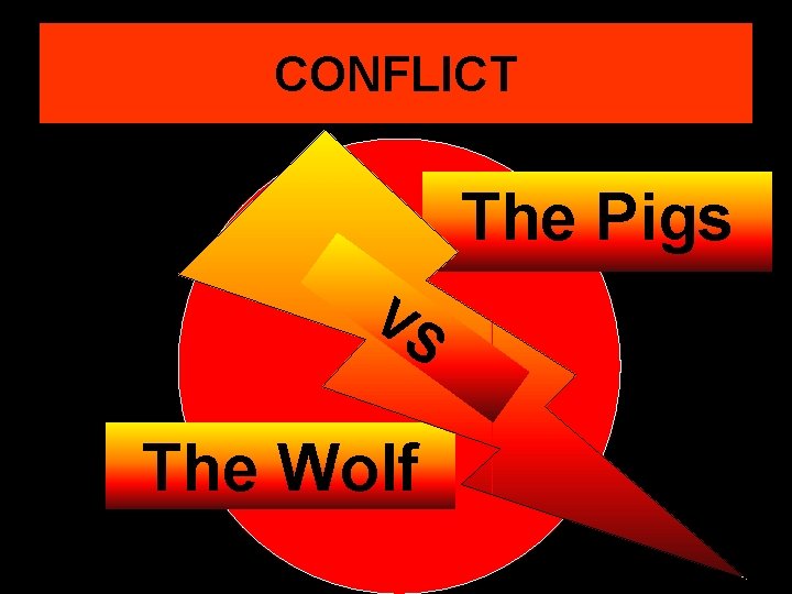 CONFLICT The Pigs VS The Wolf 