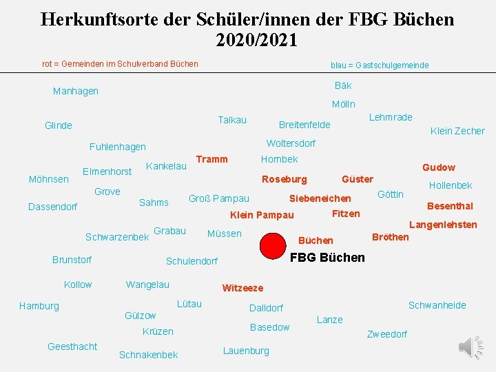 Herkunftsorte der Schüler/innen der FBG Büchen 2020/2021 rot = Gemeinden im Schulverband Büchen blau