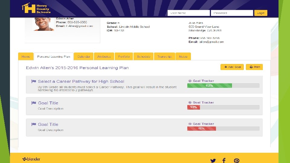 Person alized Learning Learner Profiles and Masterybased Report