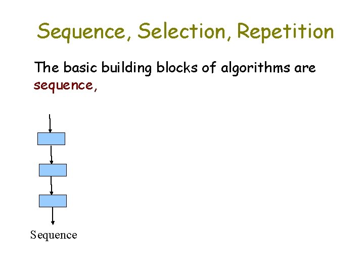 Sequence, Selection, Repetition The basic building blocks of algorithms are sequence, Sequence 