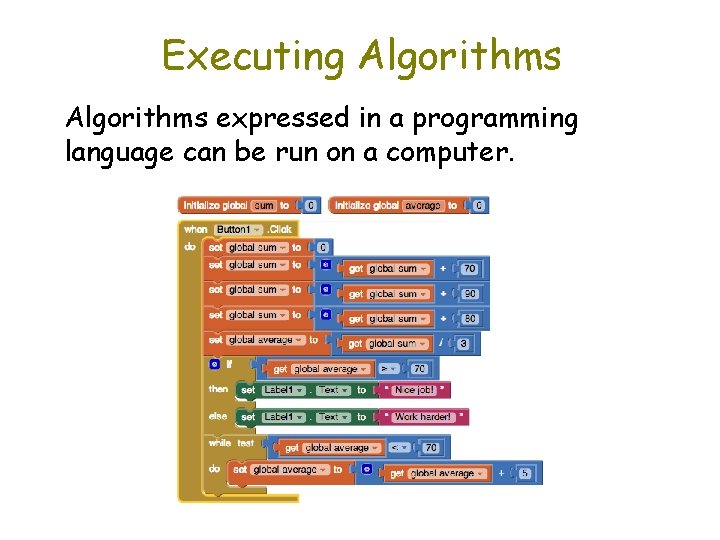 Executing Algorithms expressed in a programming language can be run on a computer. 