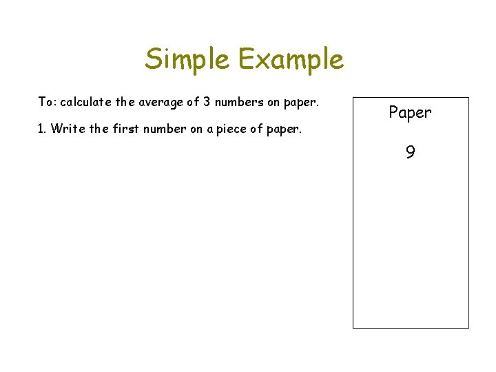 Simple Example To: calculate the average of 3 numbers on paper. 1. Write the