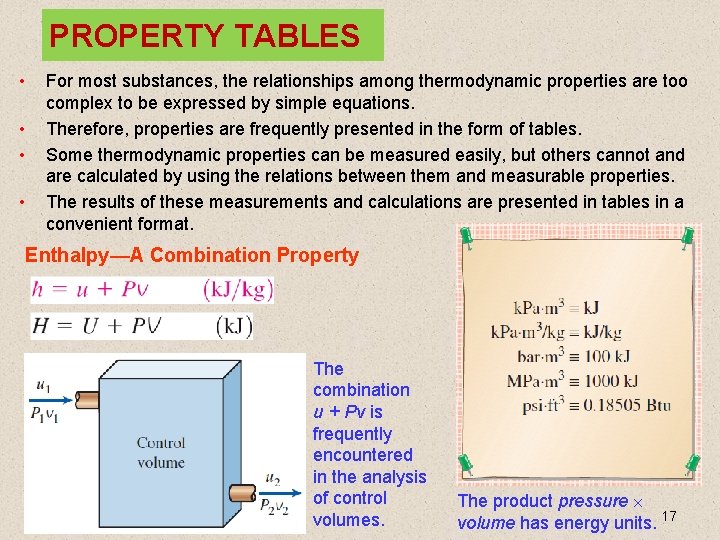 PROPERTY TABLES • • For most substances, the relationships among thermodynamic properties are too