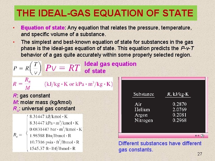 THE IDEAL-GAS EQUATION OF STATE • • Equation of state: Any equation that relates