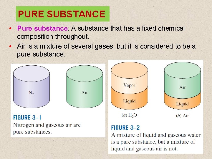 PURE SUBSTANCE • Pure substance: A substance that has a fixed chemical composition throughout.