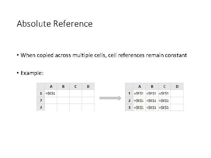 Absolute Reference • When copied across multiple cells, cell references remain constant • Example: