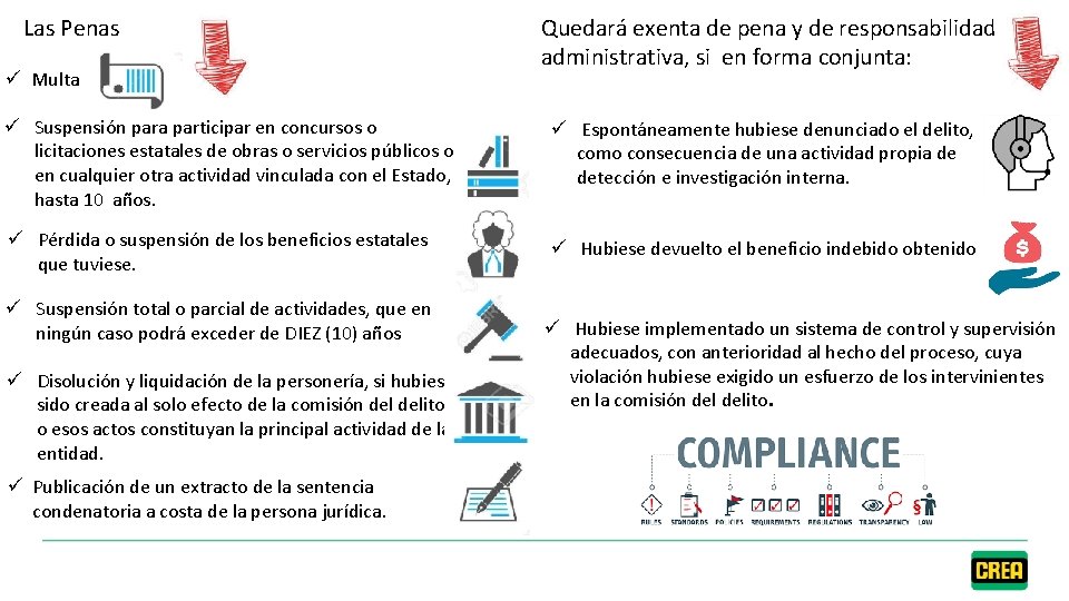 Las Penas ü Multa Quedará exenta de pena y de responsabilidad administrativa, si en