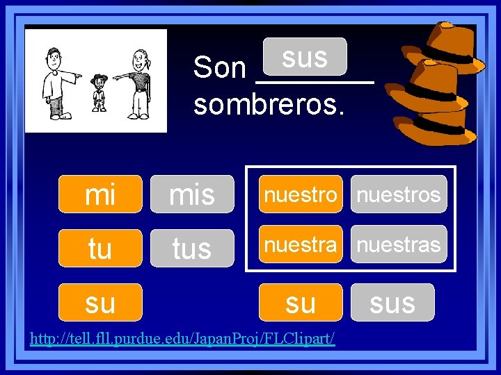 sus Son _______ sombreros. mi mis nuestros tu tus nuestras su su http: //tell.