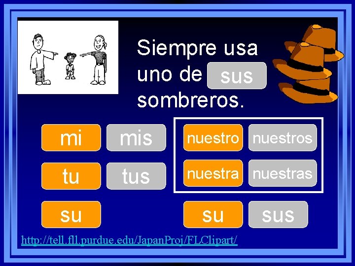 Siempre usa uno de ____ sus sombreros. mi mis nuestros tu tus nuestras su