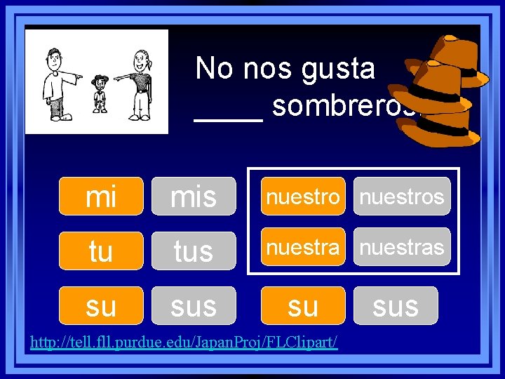 No nos gusta ____ sombreros. mi mis nuestros tu tus nuestras su sus su