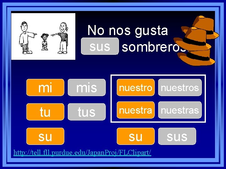 No nos gusta sus sombreros. ____ mi mis nuestros tu tus nuestras su su