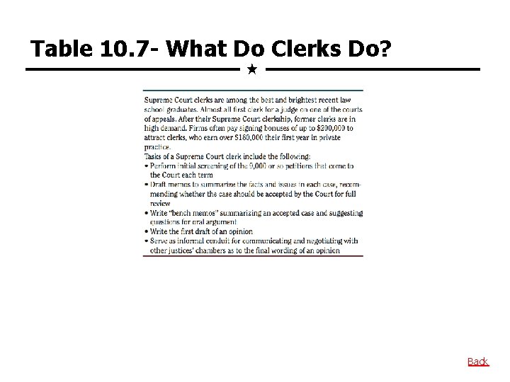 Table 10. 7 - What Do Clerks Do? Back 