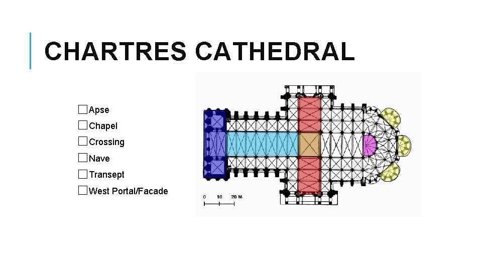 CHARTRES CATHEDRAL Apse Chapel Crossing Nave Transept West Portal/Facade 