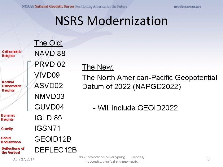 NSRS Modernization Orthometric Heights Normal Orthometric Heights Dynamic Heights Gravity Geoid Undulations Deflections of