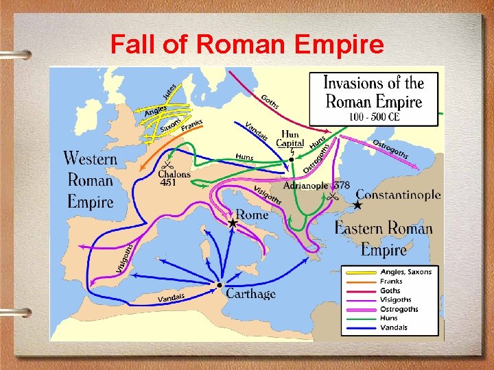 Fall of Roman Empire 