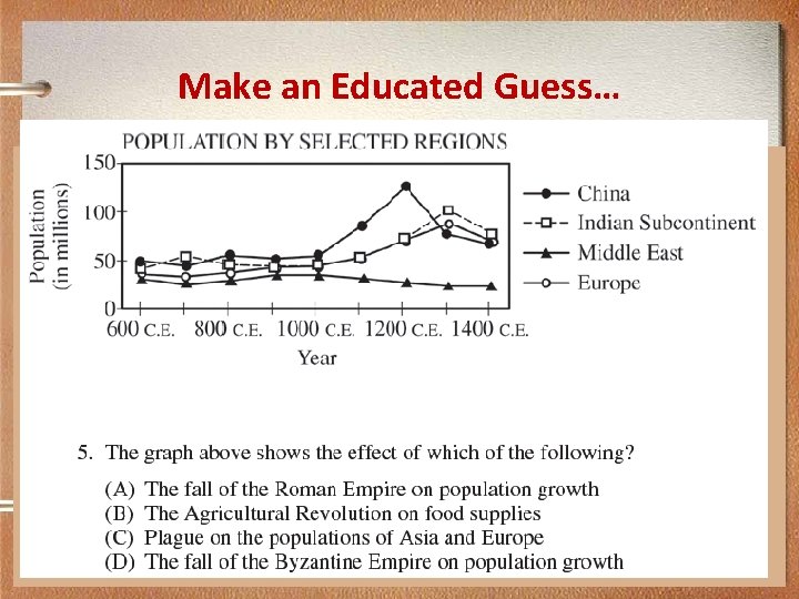 Make an Educated Guess… 1. When Europeans arrived in sub-Saharan Africa in the 1400
