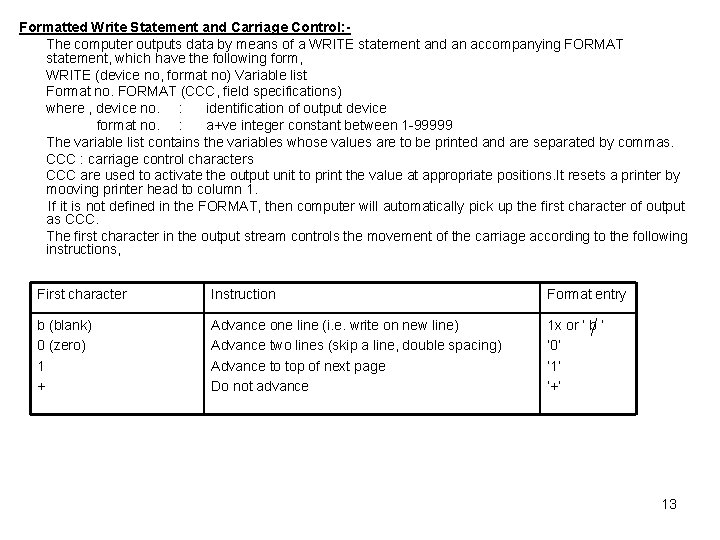 Formatted Write Statement and Carriage Control: The computer outputs data by means of a