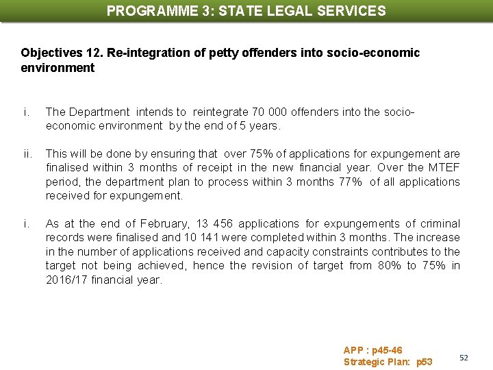 PROGRAMME 3: STATE LEGAL SERVICES Objectives 12. Re-integration of petty offenders into socio-economic environment