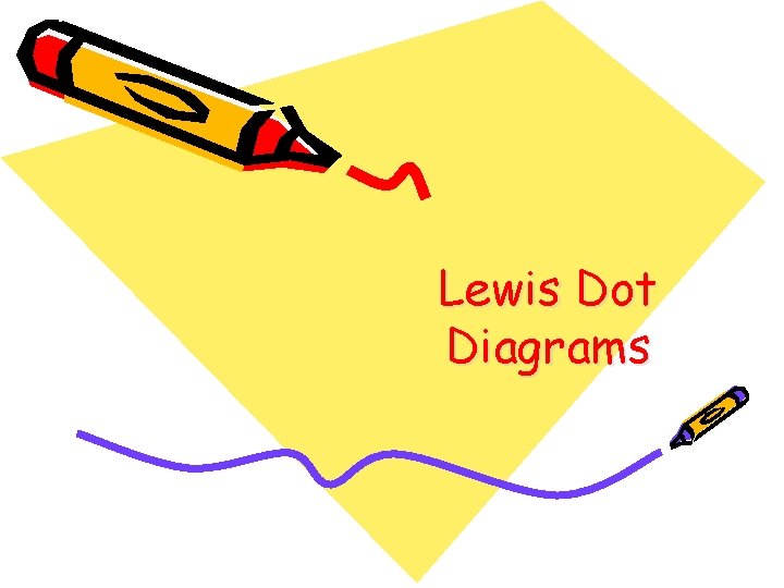 Lewis Dot Diagrams 