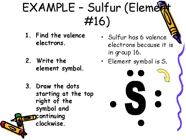 EXAMPLE – Sulfur (Element #16) 1. Find the valence electrons. 2. Write the element