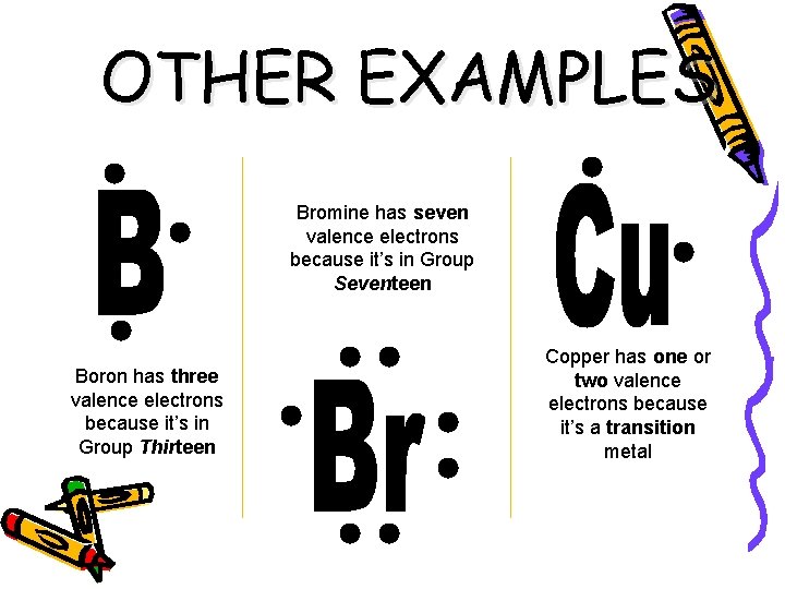 OTHER EXAMPLES Bromine has seven valence electrons because it’s in Group Seventeen Boron has