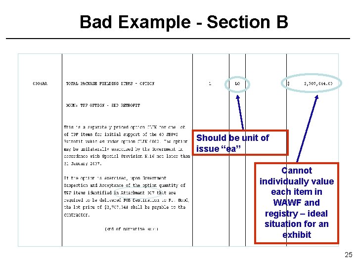 Bad Example - Section B Should be unit of issue “ea” Cannot individually value